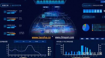 產(chǎn)業(yè)數(shù)字化浪潮中，寶馬如何“馬不停蹄”驅(qū)動(dòng)技術(shù)開發(fā)與咨詢變革